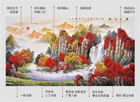 山水油畫 風水|全系列國畫風水山水畫剖析圖 讓你讀懂中國風水